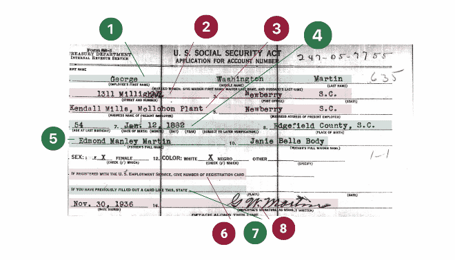 A completed U.S. Social Security application form with handwritten entries. Personal details such as name, address, birthdate, and parents' names are filled in. There are markings and circled numbers on the form.