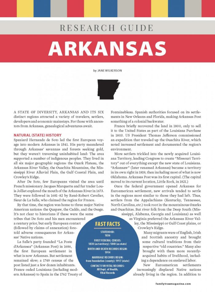 Arkansas State Guide