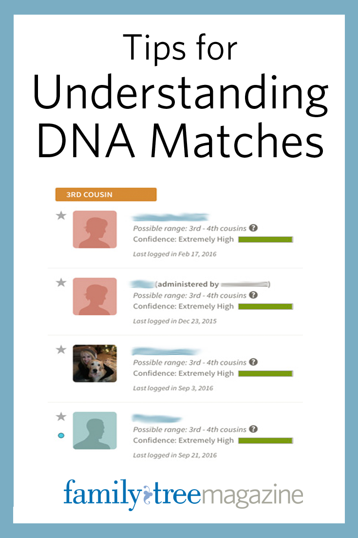 Quick Tip Sifting Through Dna Matches Family Tree