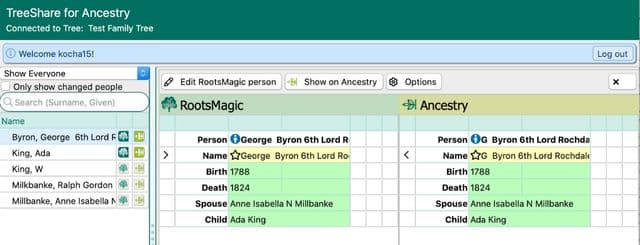Screenshot comparing genealogical details about a person in RootsMagic and Ancestry trees. One detail is highlighted in yellow, indicating a discrepancy