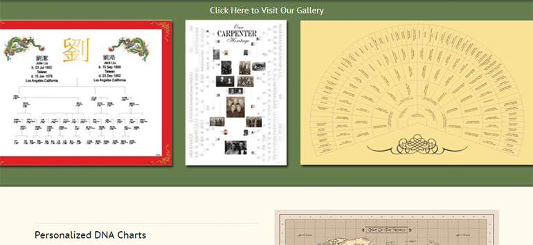 Family Tree Chart Types and Examples