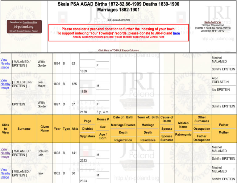 How To Trace Your Ashkenazi Jewish Genealogy