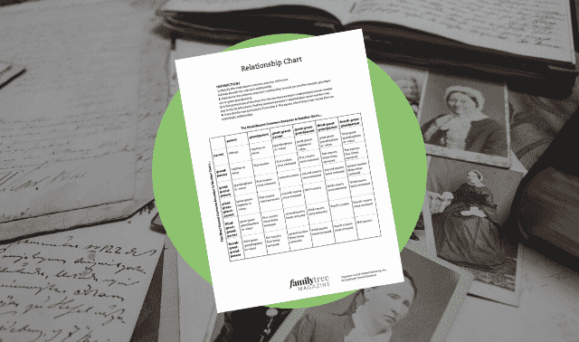 genealogy research report template