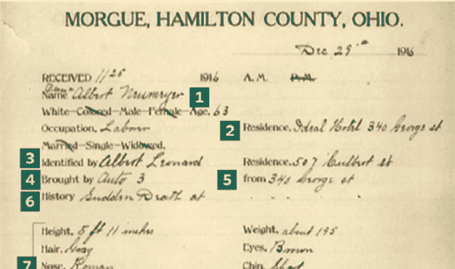 How to Read Old Coroner Records