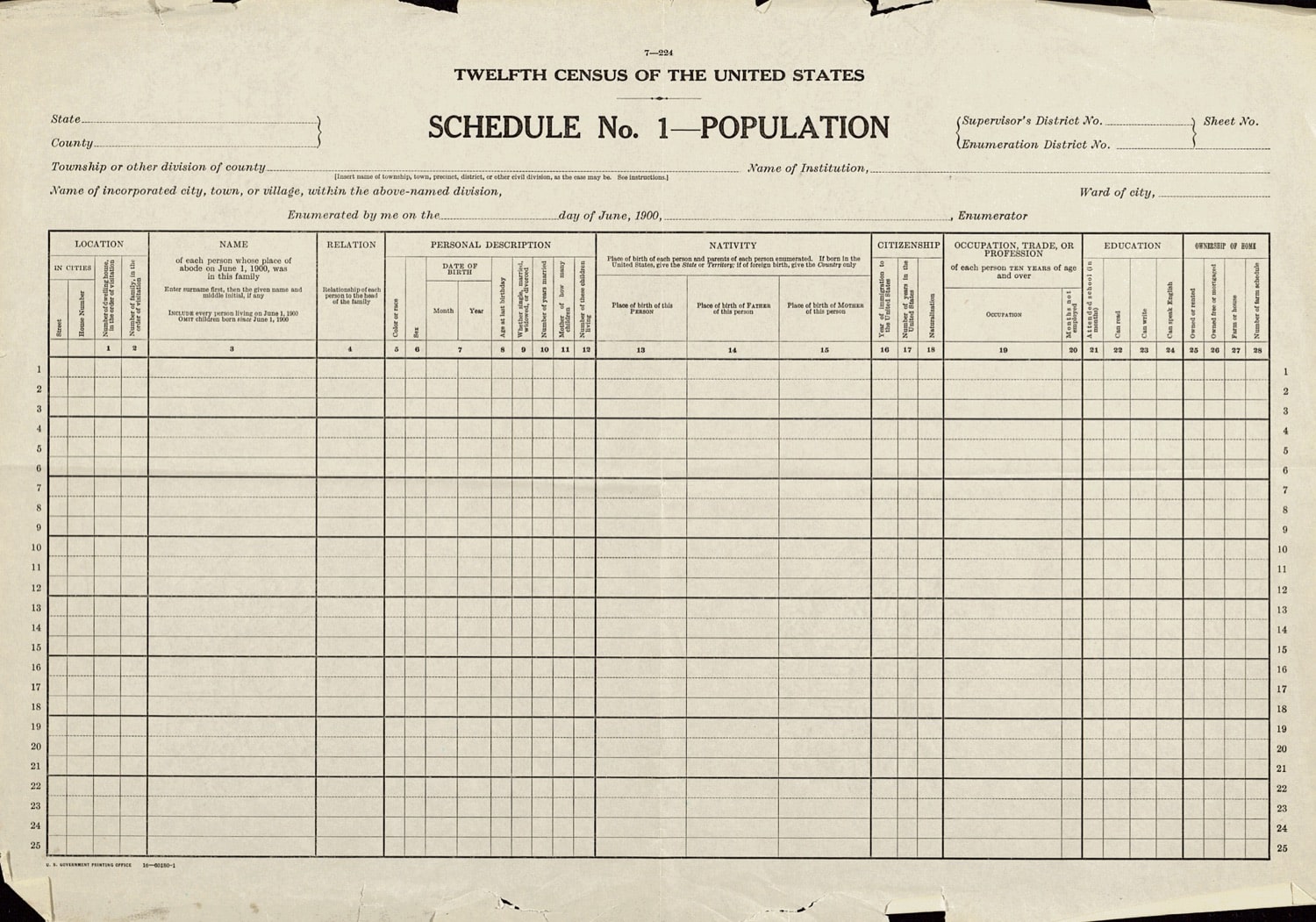 1900 Census Records Research Guide
