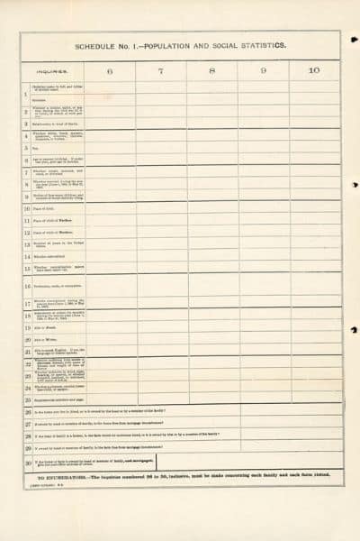 1890 Census Records Research Guide