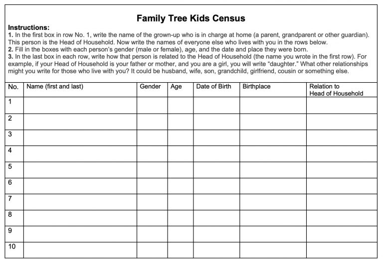 Conduct Your Own Census to Investigate Your Family History