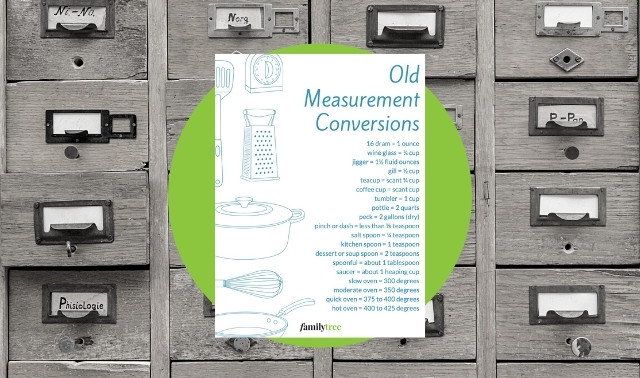 Kitchen Measurements Conversion Chart  Kitchen measurements, Measurement  conversion chart, Kitchen measurement conversions
