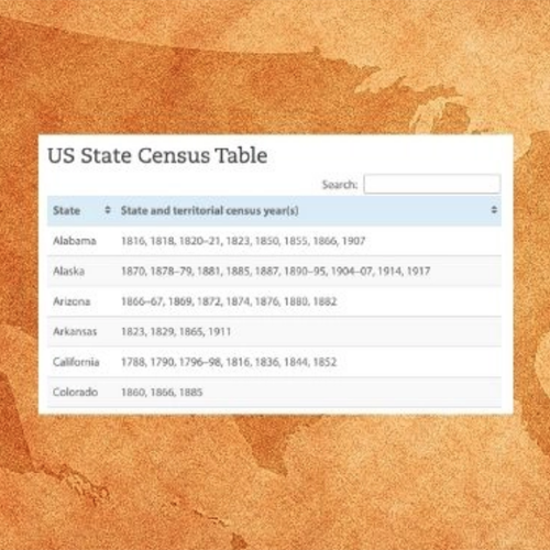 A Searchable Table of Available State Censuses