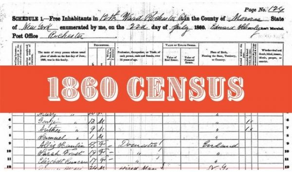 1860 Census Records Research Guide