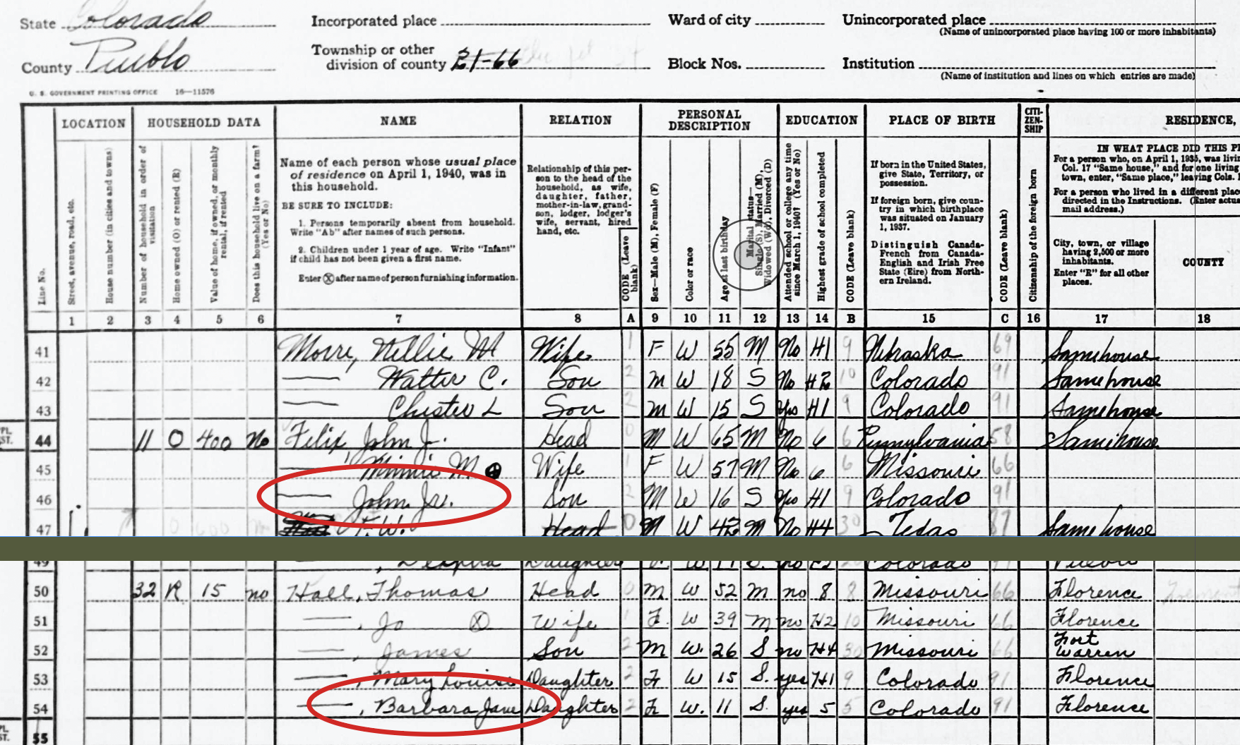 1930s America and the 1940 United States Census