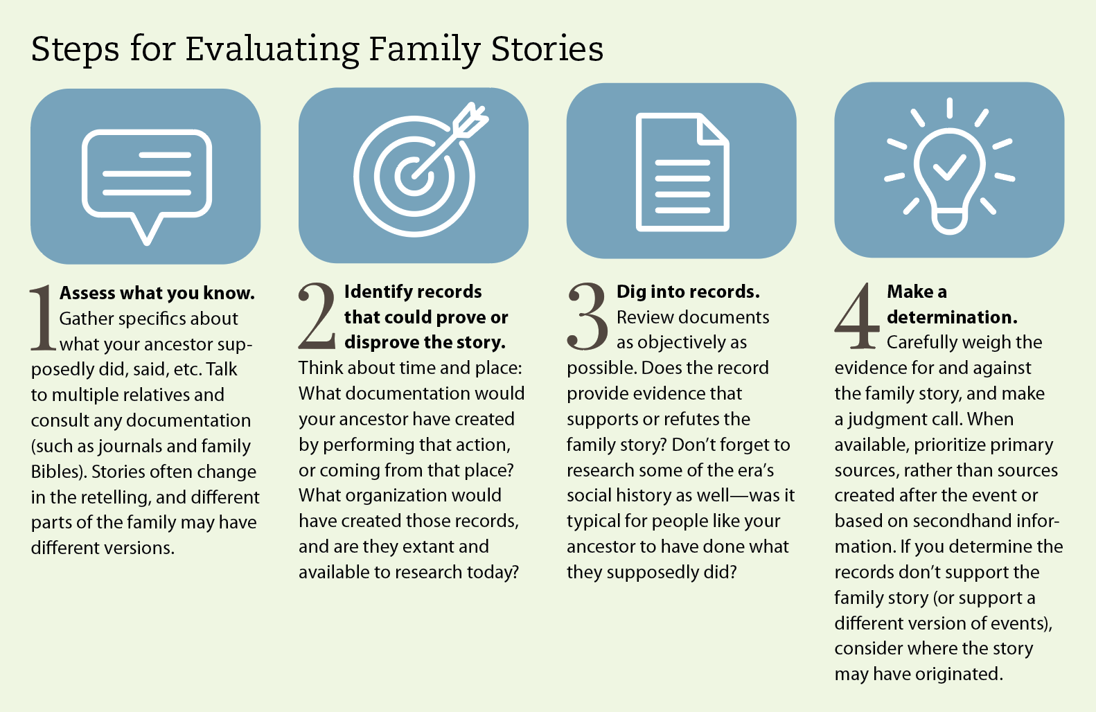 family history case study