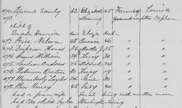 Marriage register from the 1860s with six columns. Details included are the names and ages of the groom and bride, plus place of residence for each