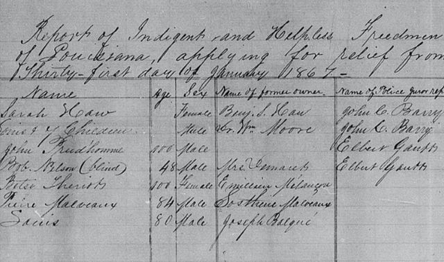 Handwritten table that lists the name, age, sex and name of former owner of each person who received aid from the Freedmen's Bureau in one community. The image shows only a few of the columns in the report