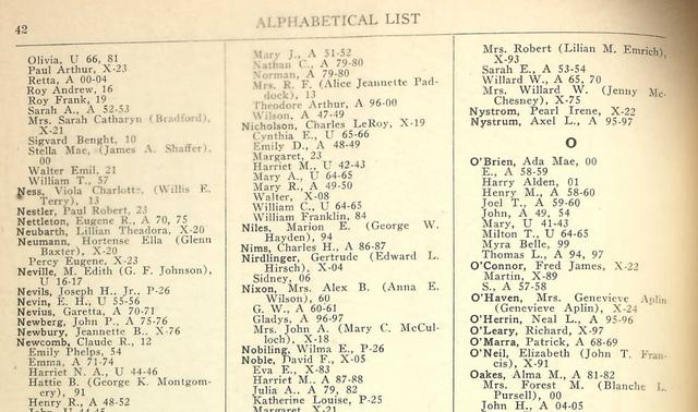 Alphabetical list of students, taken from a book