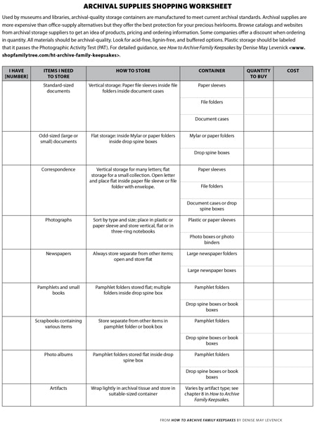 Archival Supplies Worksheet