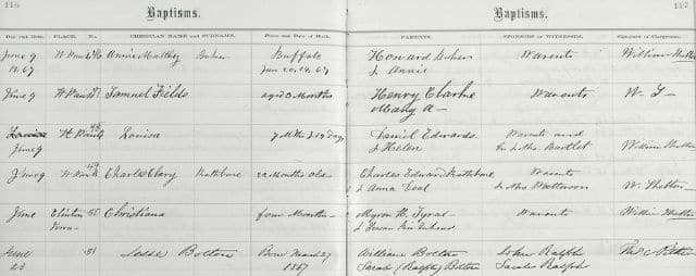 Handwritten baptism register with several columns of information, including names of witnesses
