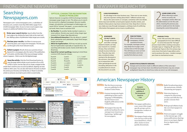 Two page spread from the Historical Newspapers Cheat Sheet