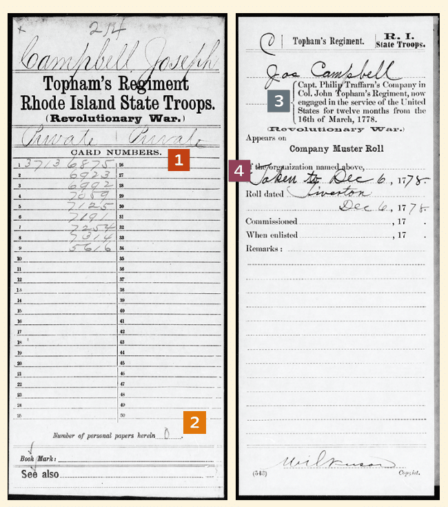 Sample Revolutionary War CMSR, comprised of two pages of labeled images