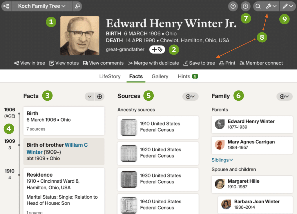 Screenshot of Ancestry.com profile page, with annotations on various features