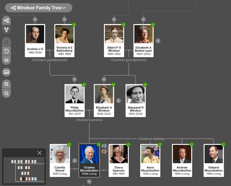 Ancestry's New Family Tree Edit History Feature and Tool Icons - Know Who  Wears the Genes in Your Family:Family History and Genealogy