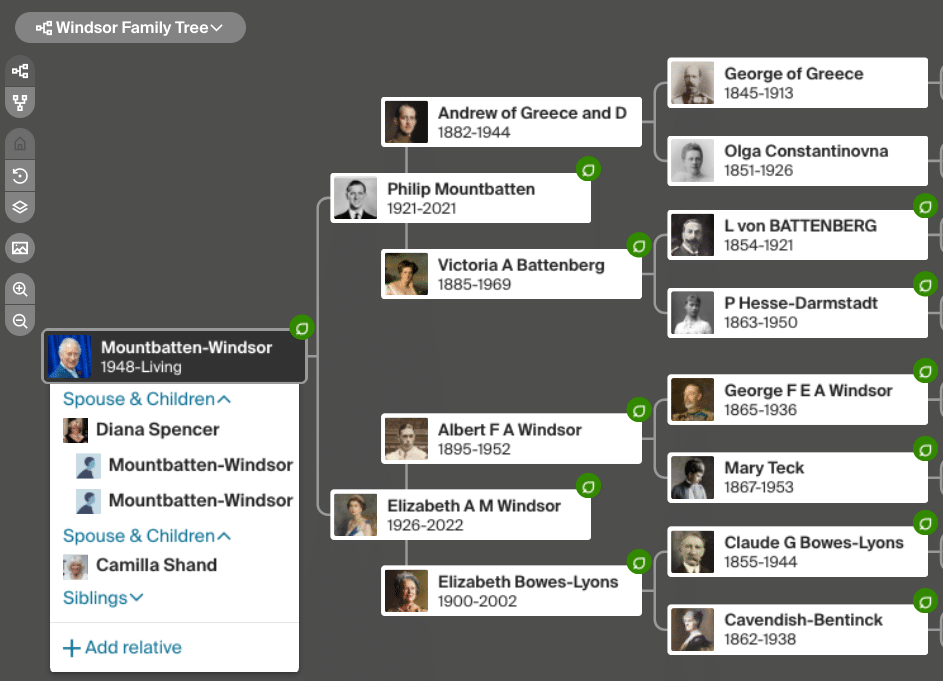 Sample Ancestry.com family tree arranged horizontally, showing the ancestors and children of King Charles III