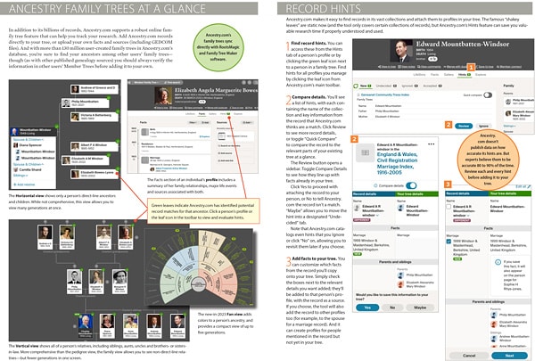 Cheat Sheet 2 Page Spread