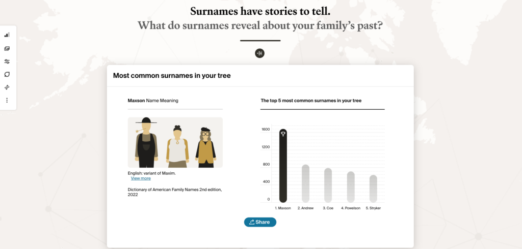 A webpage shows a chart of the top five most common surnames in a family tree and an illustration representing the surname "Mason" with its meaning and origin.