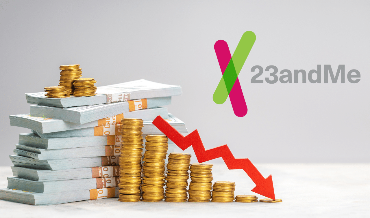 Stacks of paper money and coins reduce in size beside a red descending arrow. The 23andMe logo is in the background.