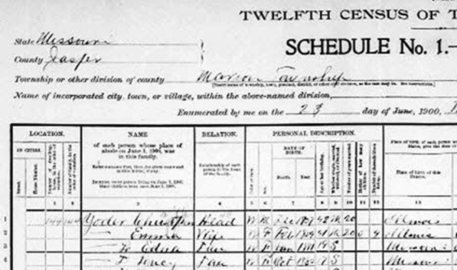 Portion of a historical census document from 1900 showing columns for location, name, relation, and personal description for residents of Marion Township, Jasper County, Missouri.
