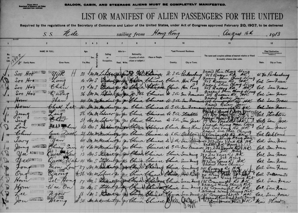 Black and white scan of a 1913 passenger manifest listing names, ages, and details of immigrants arriving in the US from Hong Kong aboard the S.S. Nile.